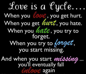 When you love you get hurt. Heartbroken Quotes