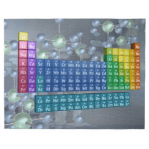 What Litmus Paper Chemistry