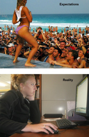 College Spring Break | Funny Pictures, Quotes, Pics, Photos, Images ...