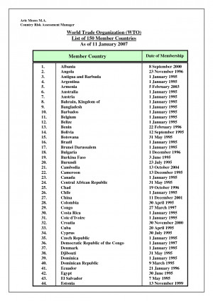 World Trade Organization Wto List Of 150 Member Countries As picture
