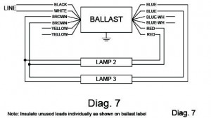 advance ballast wiring diagram