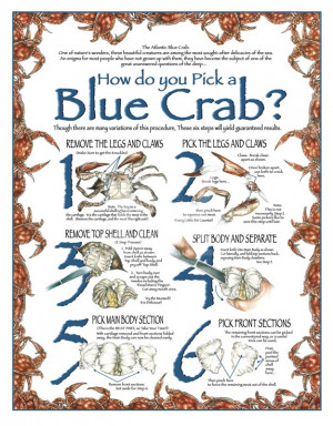 can do this with my eyes closed! Maryland born and raised