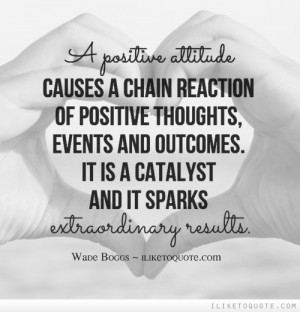 positive attitude causes a chain reaction of positive thoughts ...