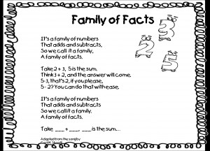 family of facts poem Short Family Poems