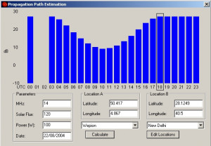 Funny Quotes Contact Dmca