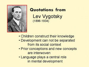 Quotations from LEV VYGOTSKY (1962; 1986; 1978)