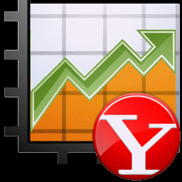 yahoo finance get multiple stock quotes software get multiple stock