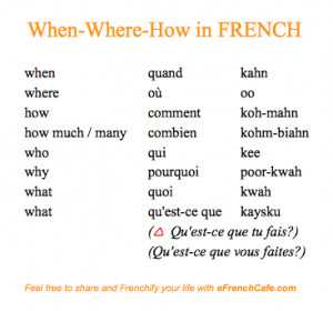 Funny French Phrases
