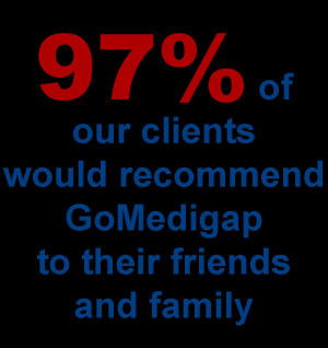 Just Call Or E Mail Us For Cif Price