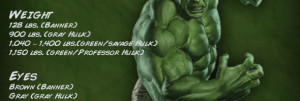 Incredible Hulk and Quotes