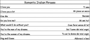 romantic italian phrases this section contains common romantic italian ...