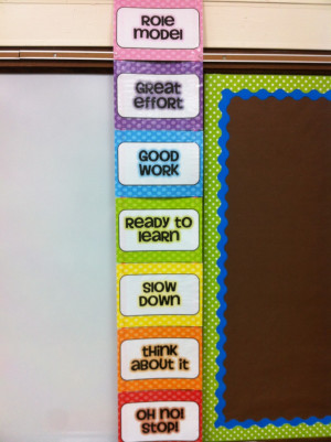 ... Classroom Cool Mrs Plemons Kindergarten Teacher Week Classroom