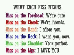 the meanings of different kisses… how cute! More