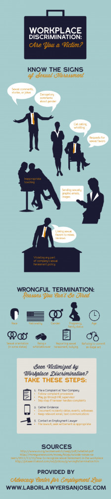 Workplace Discrimination: Are You a Victim? Infographic