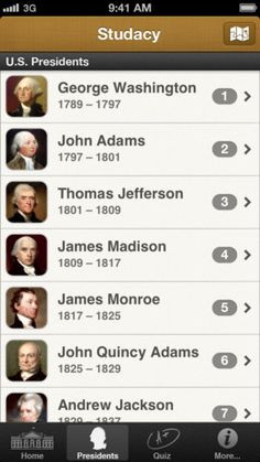 44 U.S. Presidents, read fun facts, inaugural speeches, famous quotes ...
