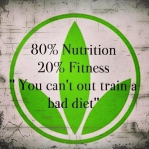 80% Nutrition 20% Fitness