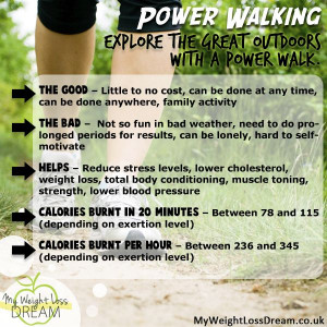 Power walking facts to help you lose weight #weightloss # ...