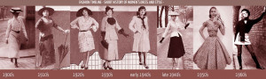 Short History of Womens fashion -1900 to 1969