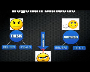 The Hegelian is used in a variety of situations. You will often see it ...