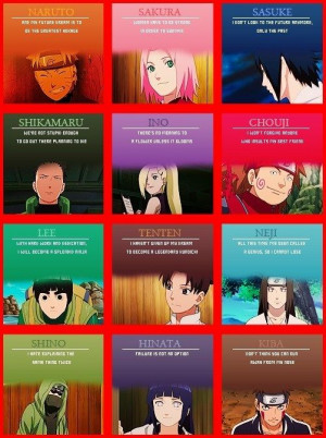 Naruto character's unique drives to strength.. I love that all of them ...