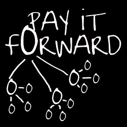 ... this powerful youtube video into their pay it forward activities