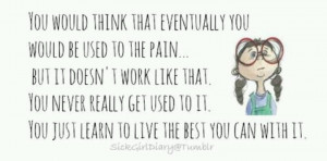 Fibromyalgia/ Chronic Pain