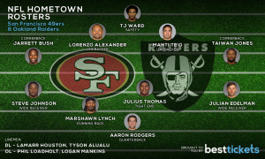 Oakland Raiders roster re-imagined with just local players