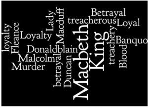 Themes in Macbeth: Loyalty 