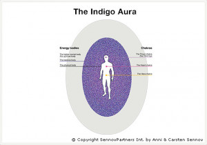 To help improve the quality of the lyrics, visit The Underachievers ...