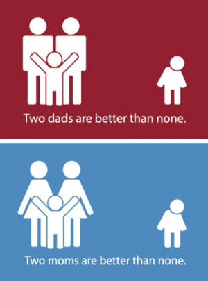 Tags: society equality equal rights politics discrimination homophobia