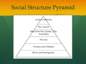 ancient greece social structure