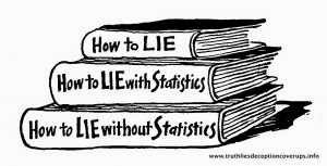 There are lies, damned lies and statistics