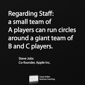 Steve Jobs Motivational Quote. Regarding Staff.