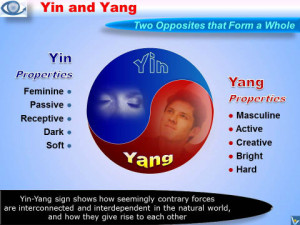 slide album yin yang of happiness yin yang of communication yin yang ...