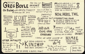 Sketchnotes on The Calling of Delight with Fr. Greg Boyle | On Being