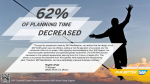 ... reserved.62%RUN BETTERSAP Customer Quote Program powered by SAP
