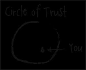 Free Quotes Pics on: Circle Of Trust