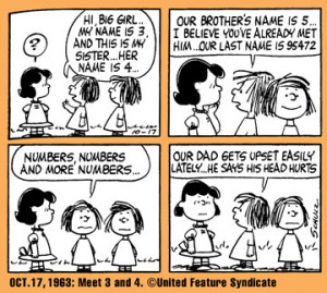 Snoopy Presidents Day
