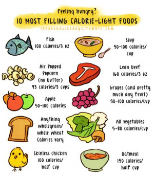 10 Most Filling Calorie-Light Foods