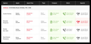 Real Estate Marketing Plan Template