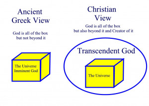 Below is a view of the Ancient Greek view versus the Christian view of ...