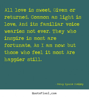 Percy Bysshe Shelley picture quotes - All love is sweet, given or ...