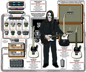 detailed gear diagram of Jim Root's Slipknot stage setup that traces ...