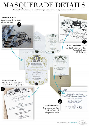 ... Johnson shows you how to incorporate a mask motif in your invitations