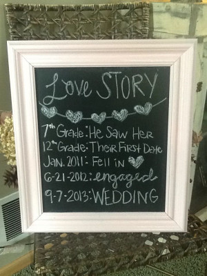 Bridal shower chalkboard: Shower Ideas, Shower Chalkboards Lov, Bridal ...