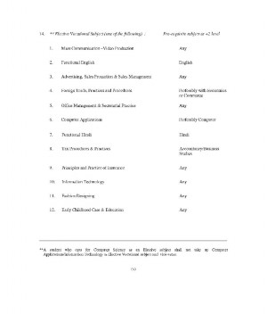 Punjabi University Patiala BA Ist year 2012 syllabus.pdf (1.02 MB, 808 ...