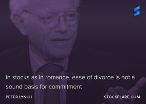 Recently on Stockflare