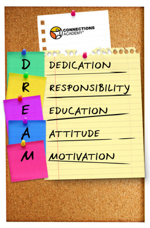 ... Dream: Dedication, Responsibility, Education, Attitude, Motivation