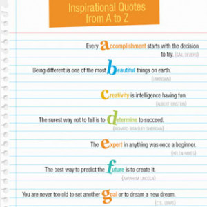 to Z List of Inspirational Quotes for Students-thumbnail
