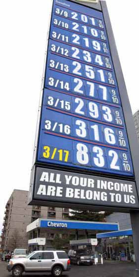 HIGH GAS PRICES